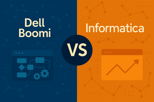 dell-boomi-vs-informatica-featured-image-min