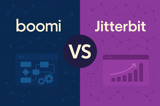 dell-boomi-vs-jitterbit-featured-image-min