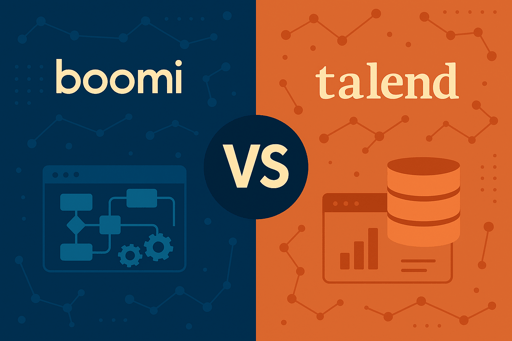 dell-boomi-vs-talend-featured-image-min
