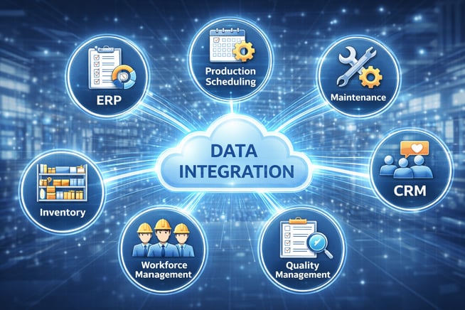 Data Integration In Manufacturing