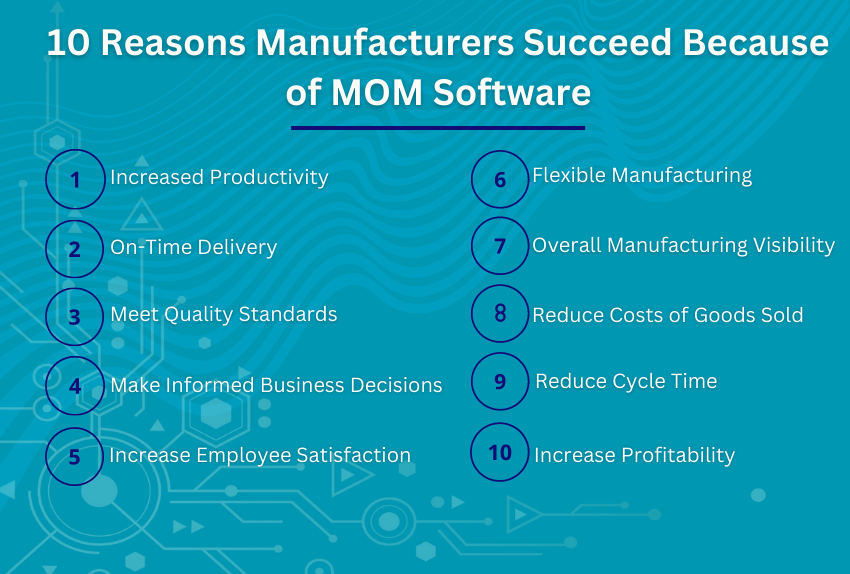 10 reasons manufacturers succeed because of MOM software.