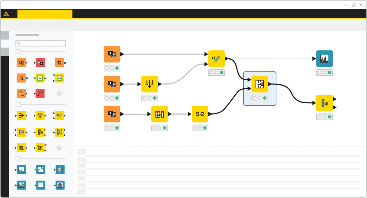 KNIME software snippit