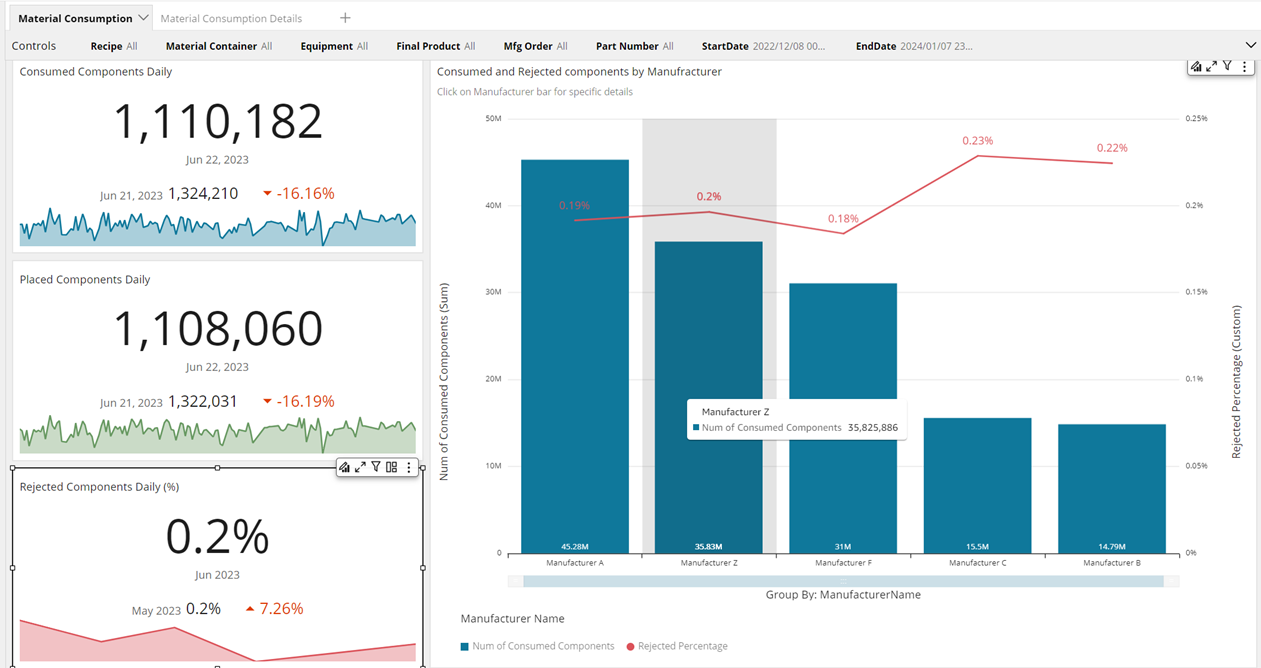 Opcenter_Intelligence_demo2