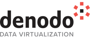 denodo logo