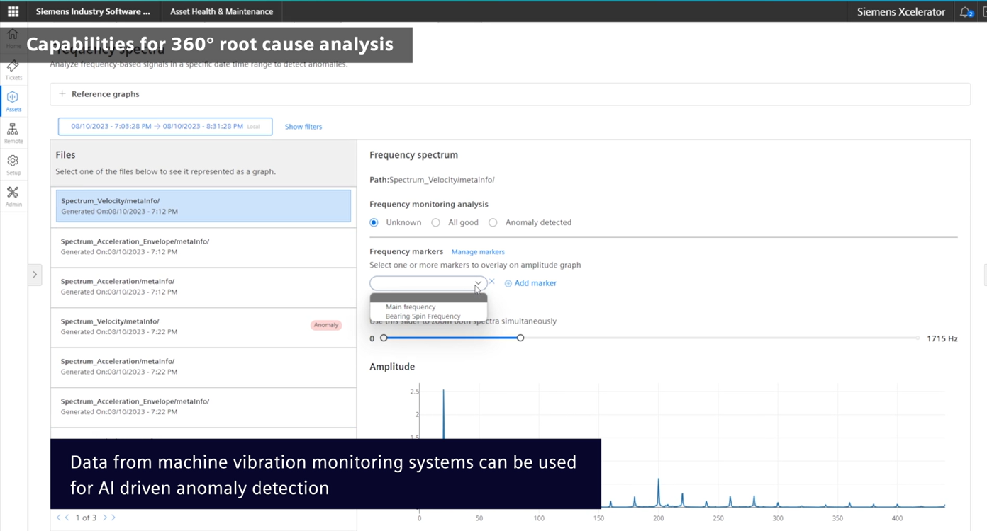 insights hub assets health and maintenance