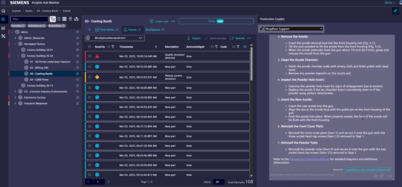 insights hub production copilot