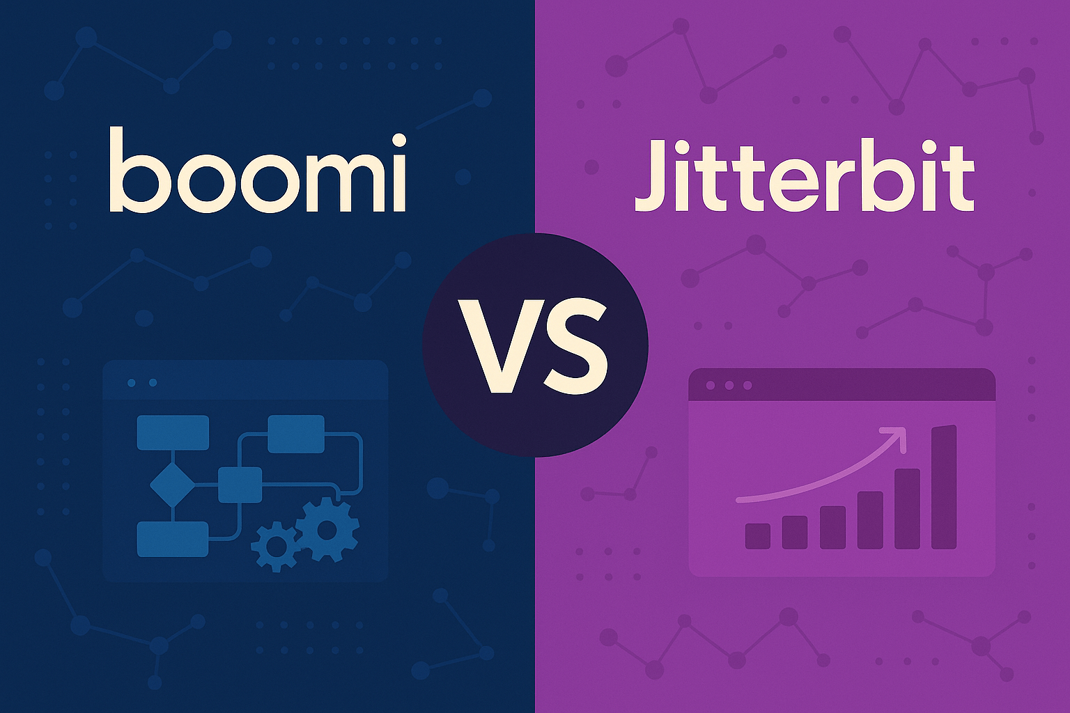 Dell Boomi vs Jitterbit image showing integration and API management tools designed for scalable business connectivity.