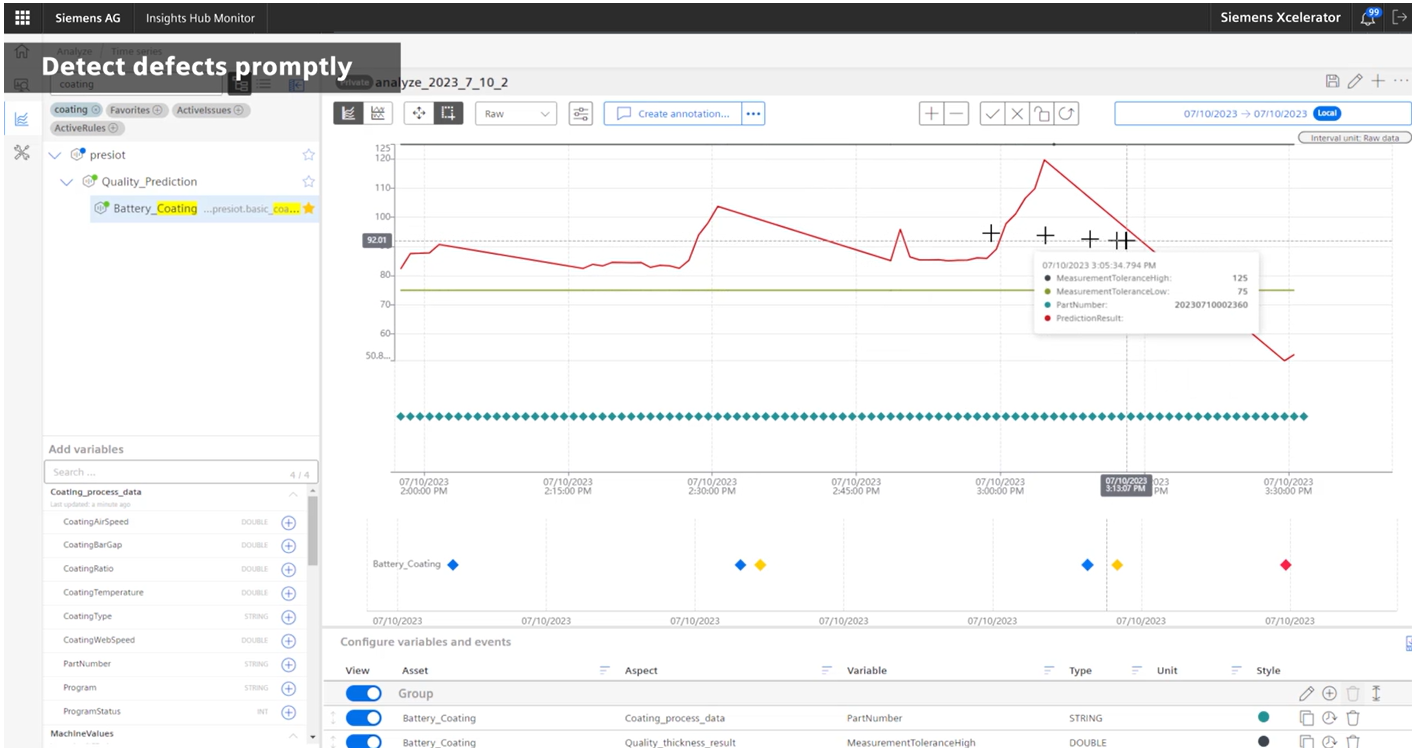 insights hub monitor
