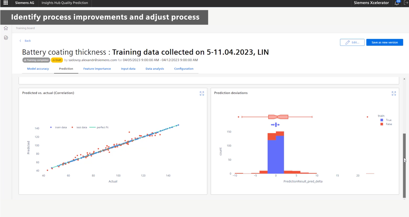 insights hub quality prediction